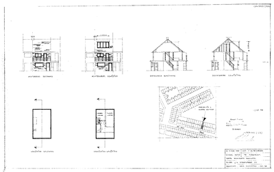 Digitale beschrijving item